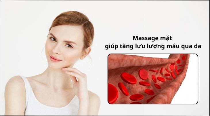 Massage mặt giúp tăng lưu lượng máu qua da